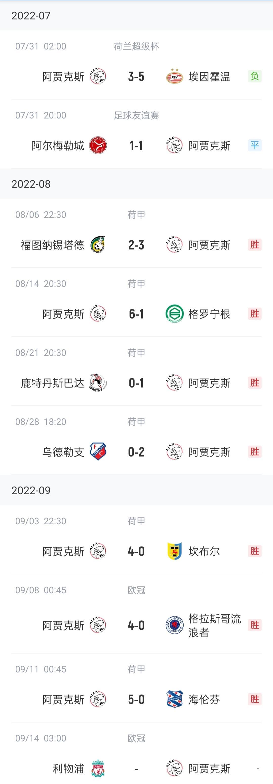 清晨阿贾克斯备战荷甲，单刀错失细节曝光，赛场秩序良好，数据趋势出现新变化(阿贾克斯直播比赛)